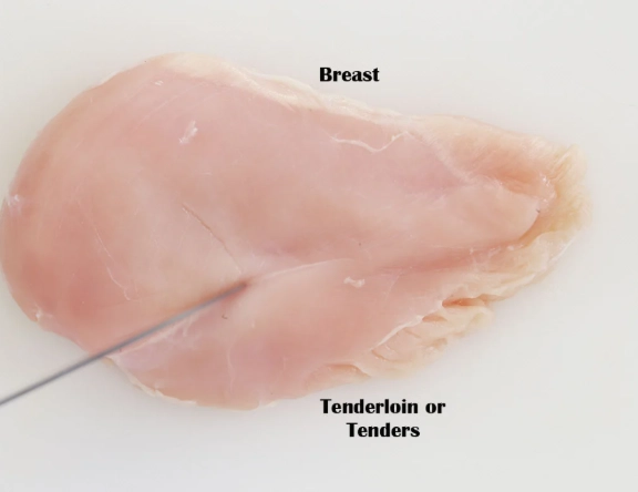 chicken tenderloin vs breast chicken tenderloin vs breast