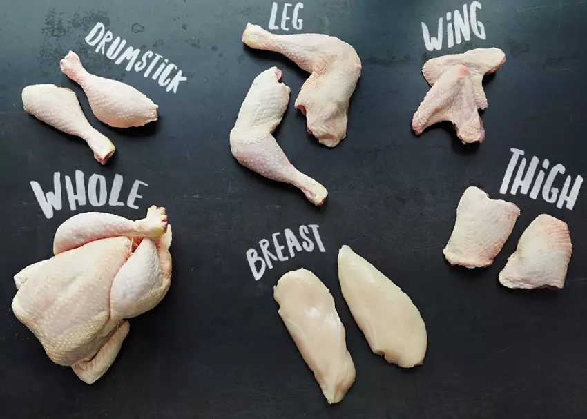 healthiest part of chicken