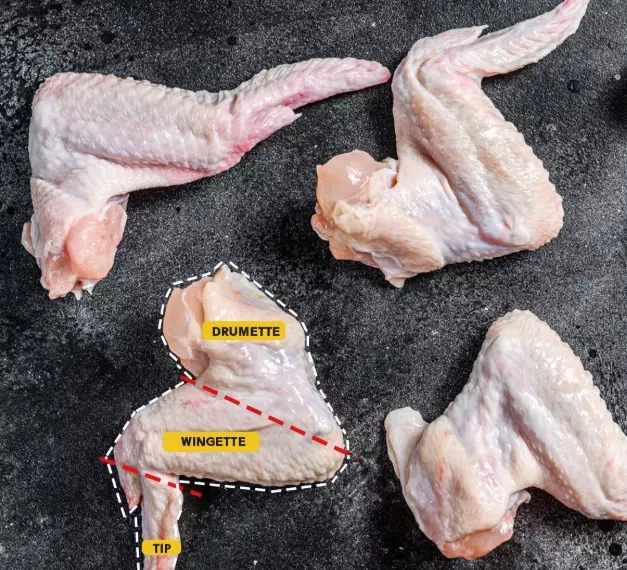 chicken breast nutrition