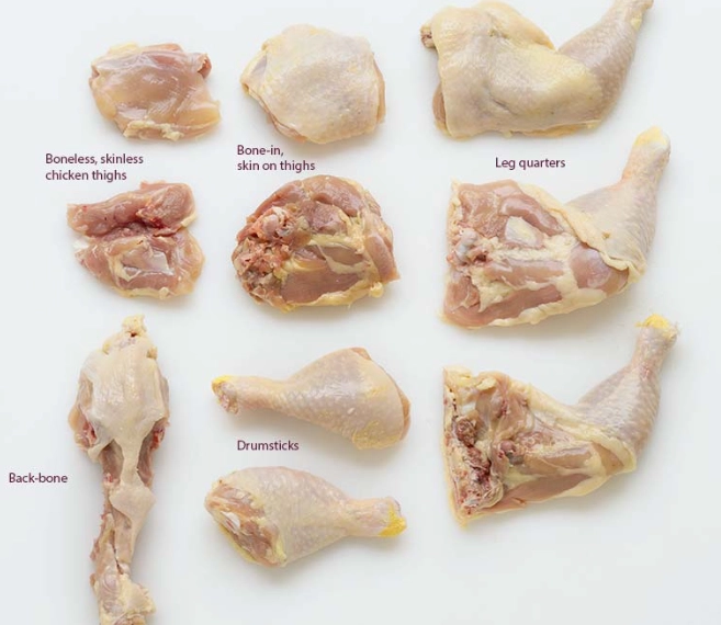 white meat chicken parts