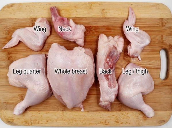 white meat chicken parts white meat chicken parts