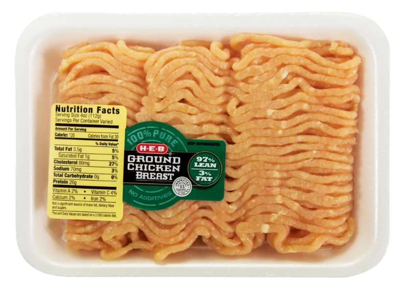 ground chicken nutrition