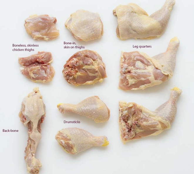 chicken breast nutrition