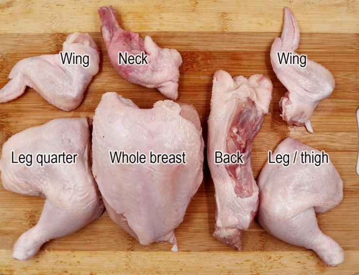 dark meat vs white meat