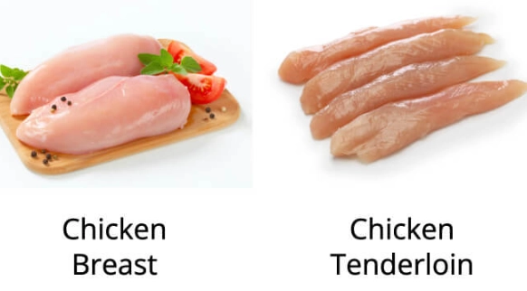 calories in chicken tenderloin