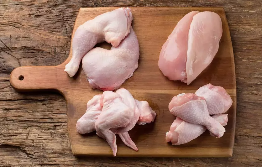 is chicken thigh white meat