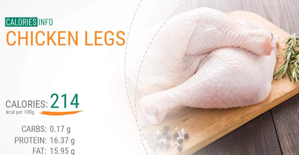 calories in chicken thighs