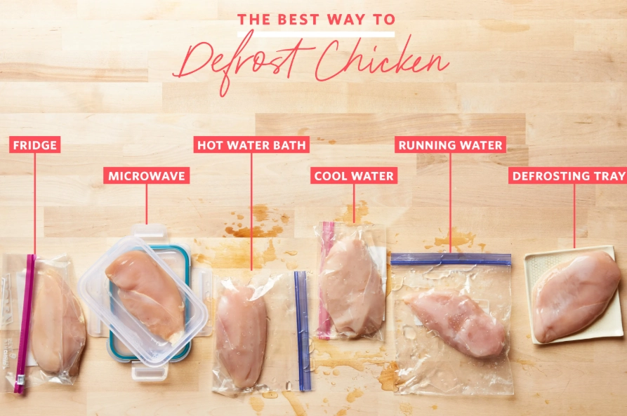 how long is thawed chicken good for how long is thawed chicken good for