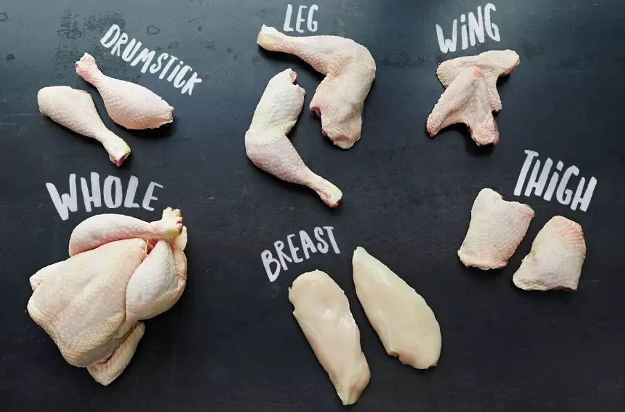 chicken parts