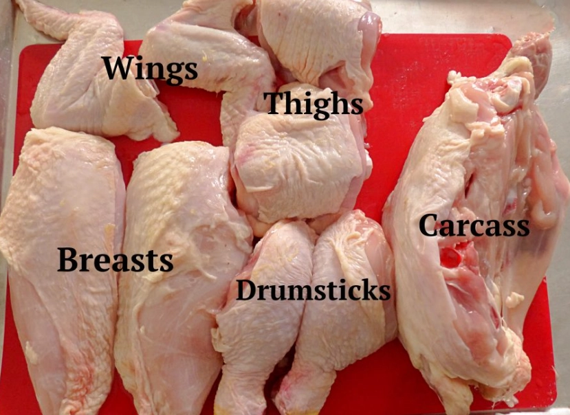 best chicken parts for grilling