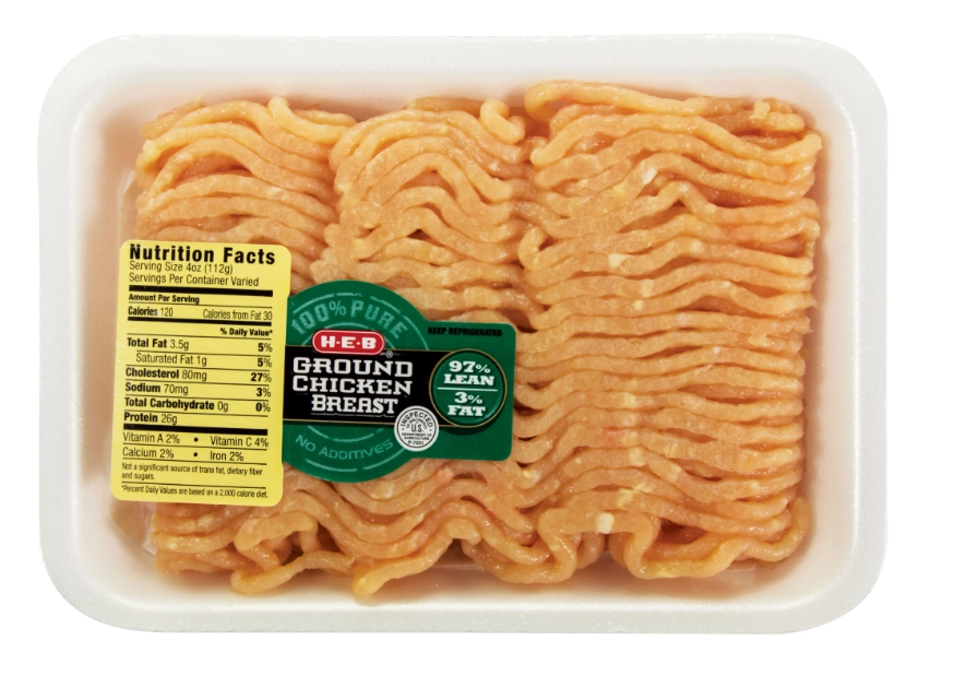 healthy ground chicken recipes