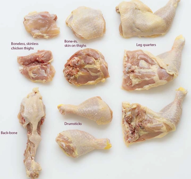 chicken thigh vs breast