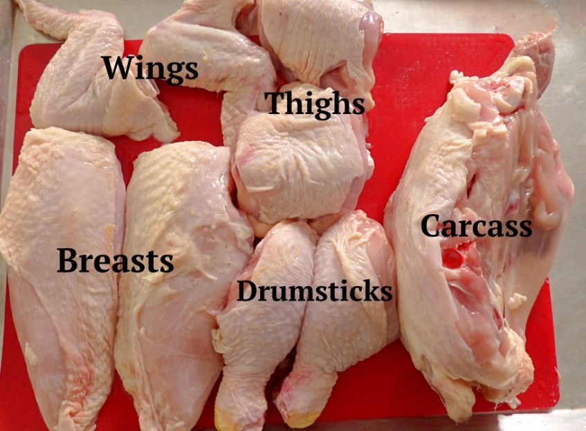 chicken thigh vs breast