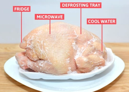 how to defrost chicken