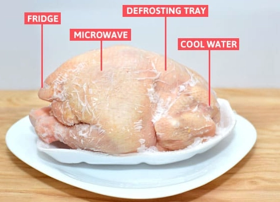 cold water thawing chicken