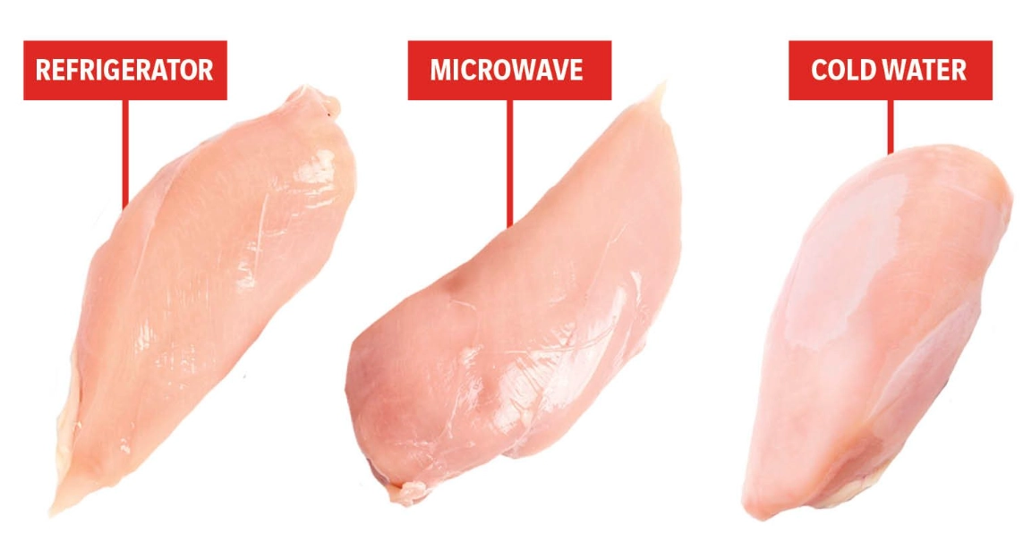 how long does it take for frozen chicken to thaw