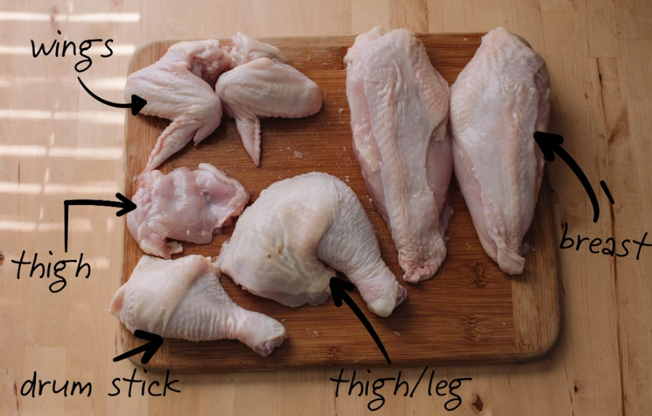 how to cook chicken breast