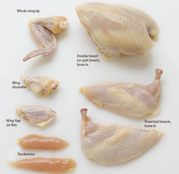 chicken breast recipes