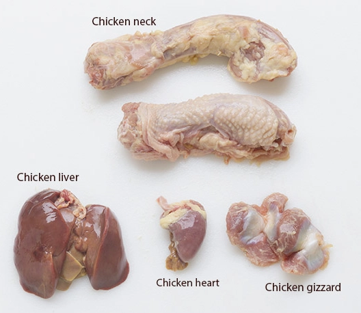 what part of the chicken is dark meat
