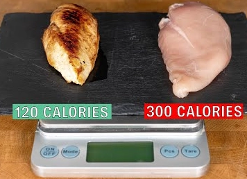 calories in chicken tenderloin calories in chicken tenderloin