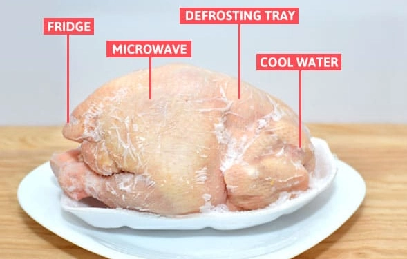 best way to thaw chicken