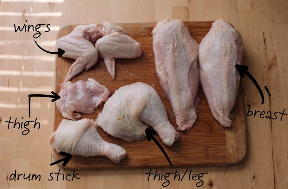 white meat vs dark meat