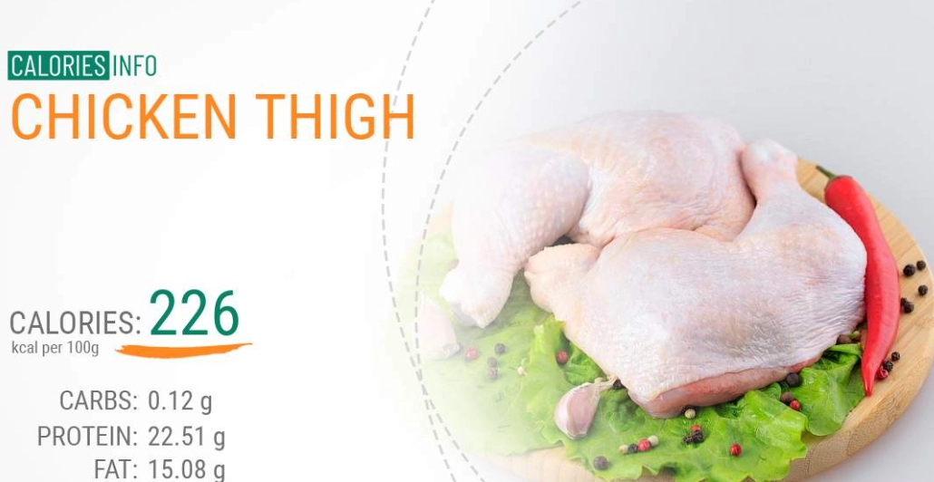 boneless skinless chicken thigh nutrition