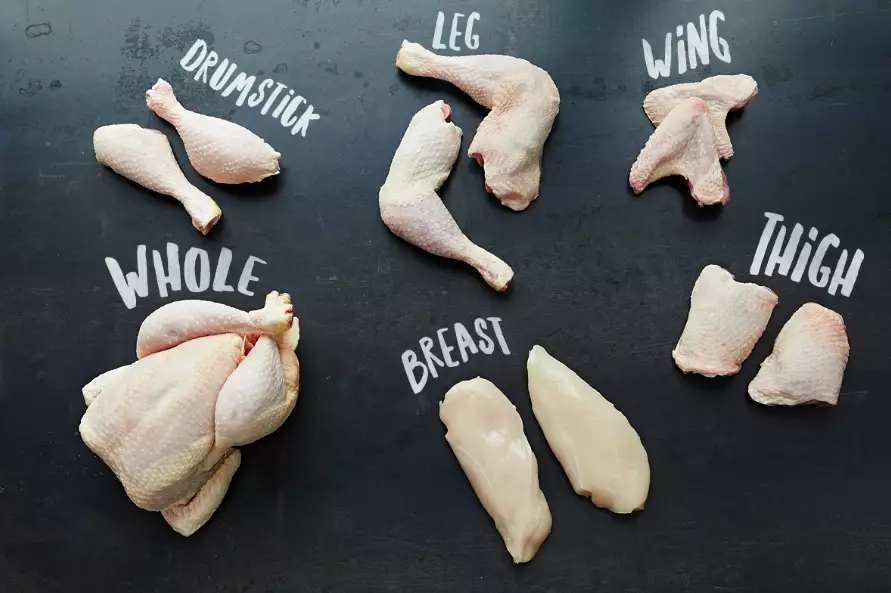 chicken breast nutrition