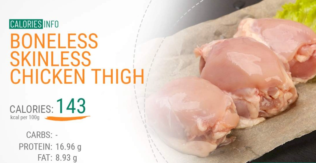 how many calories in chicken thighs boneless skinless