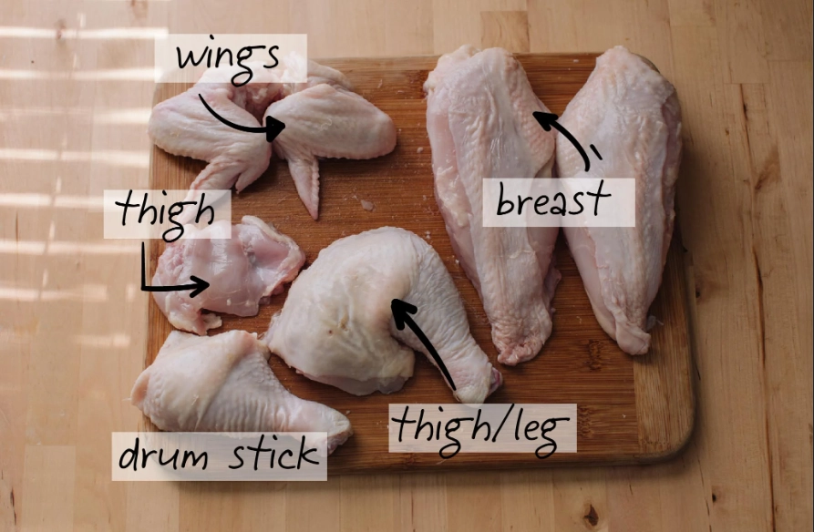 how to cook chicken tenderloins