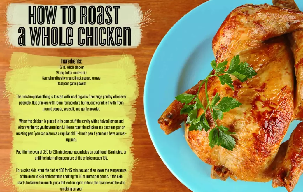 roast chicken time roast chicken time