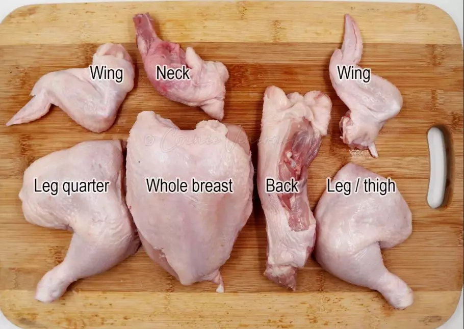 chicken dark meat cuts