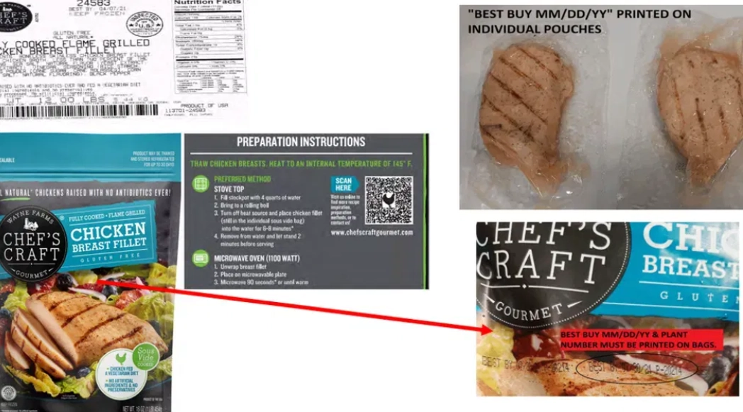 Purdue chicken recall 2024