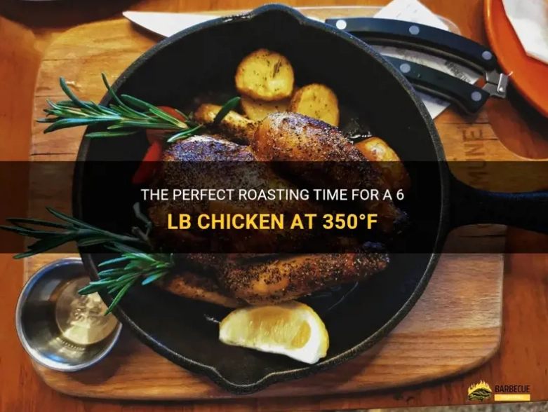 deep fried chicken temperature