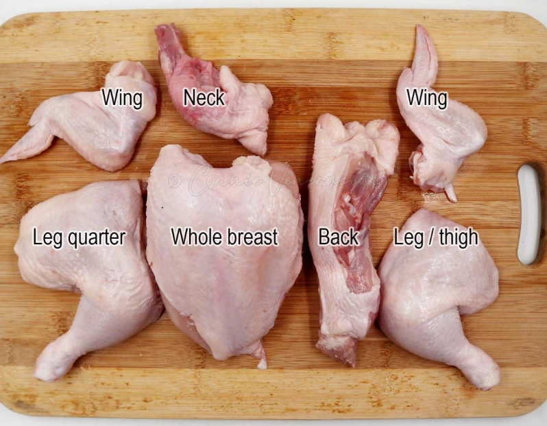 chicken breast vs thigh nutrition