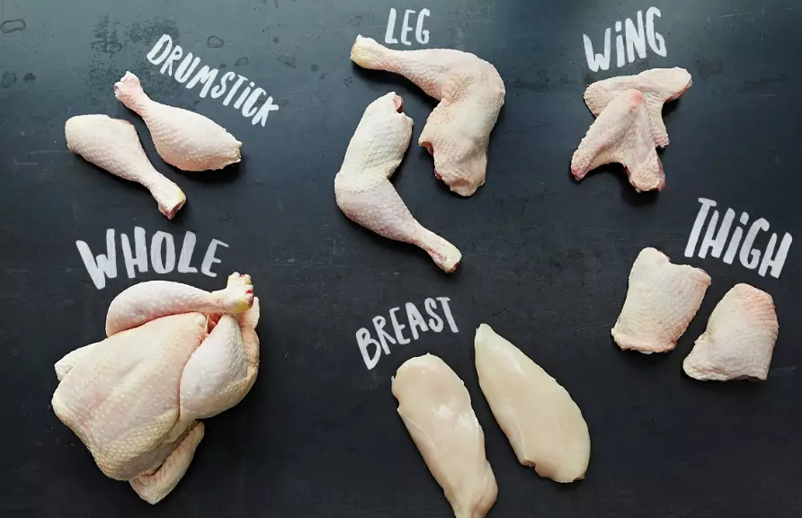 chicken breast cuts