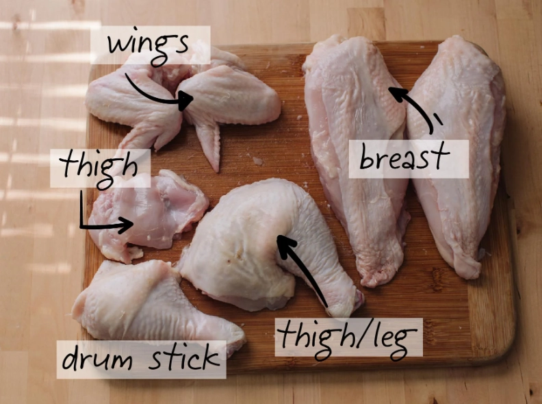 boneless skinless chicken breast