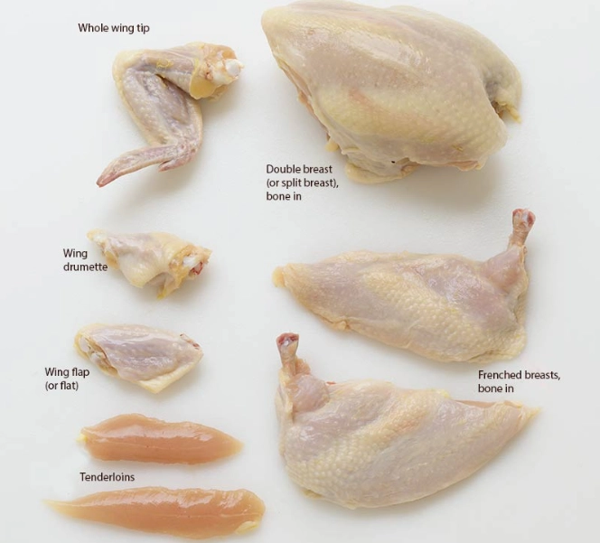 chicken breast cuts
