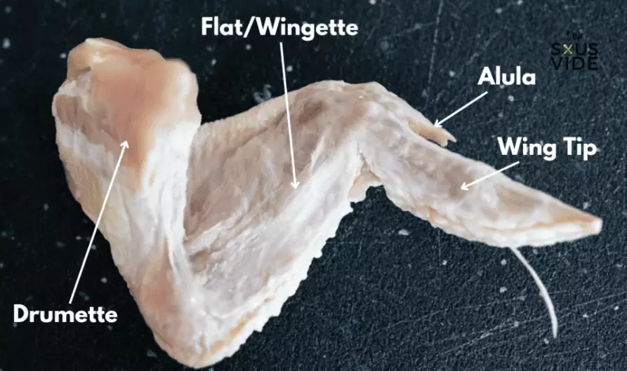 white meat chicken parts