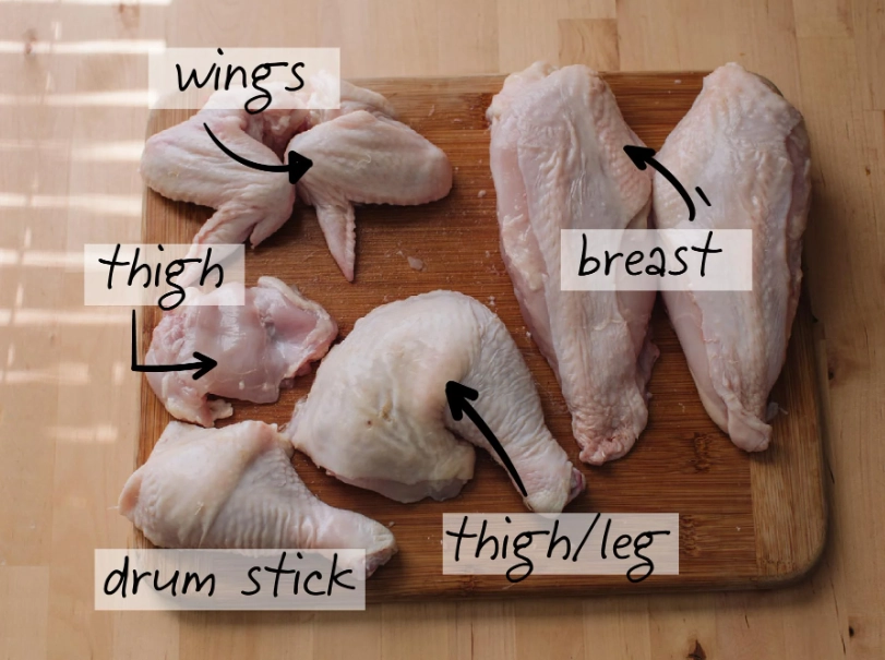 chicken breast recipes