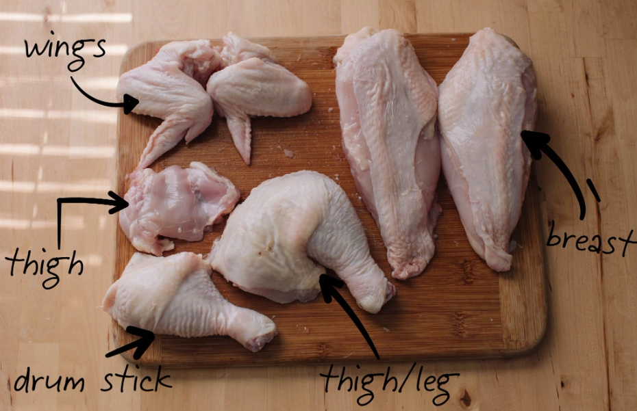 how to cook chicken tenderloins