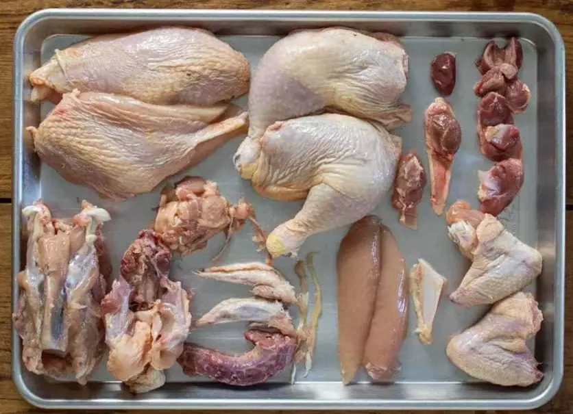 dark meat chicken parts