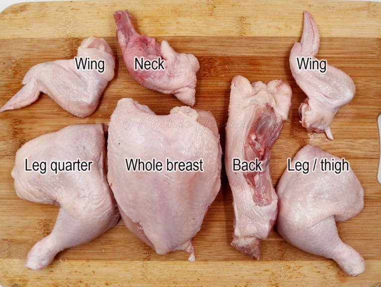 how to cook dark meat chicken