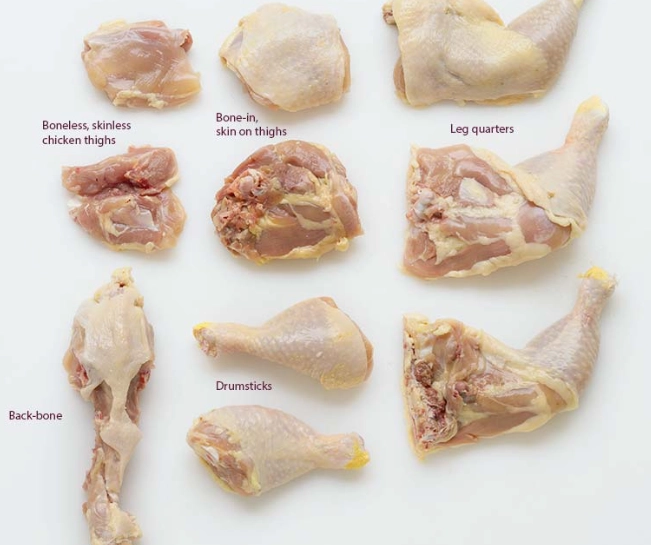 dark meat chicken parts