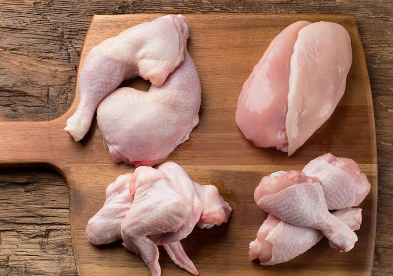 are chicken thighs dark meat